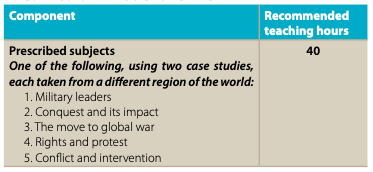 International Baccalaureate (IB) Diploma Programme History Higher Level Course Structure