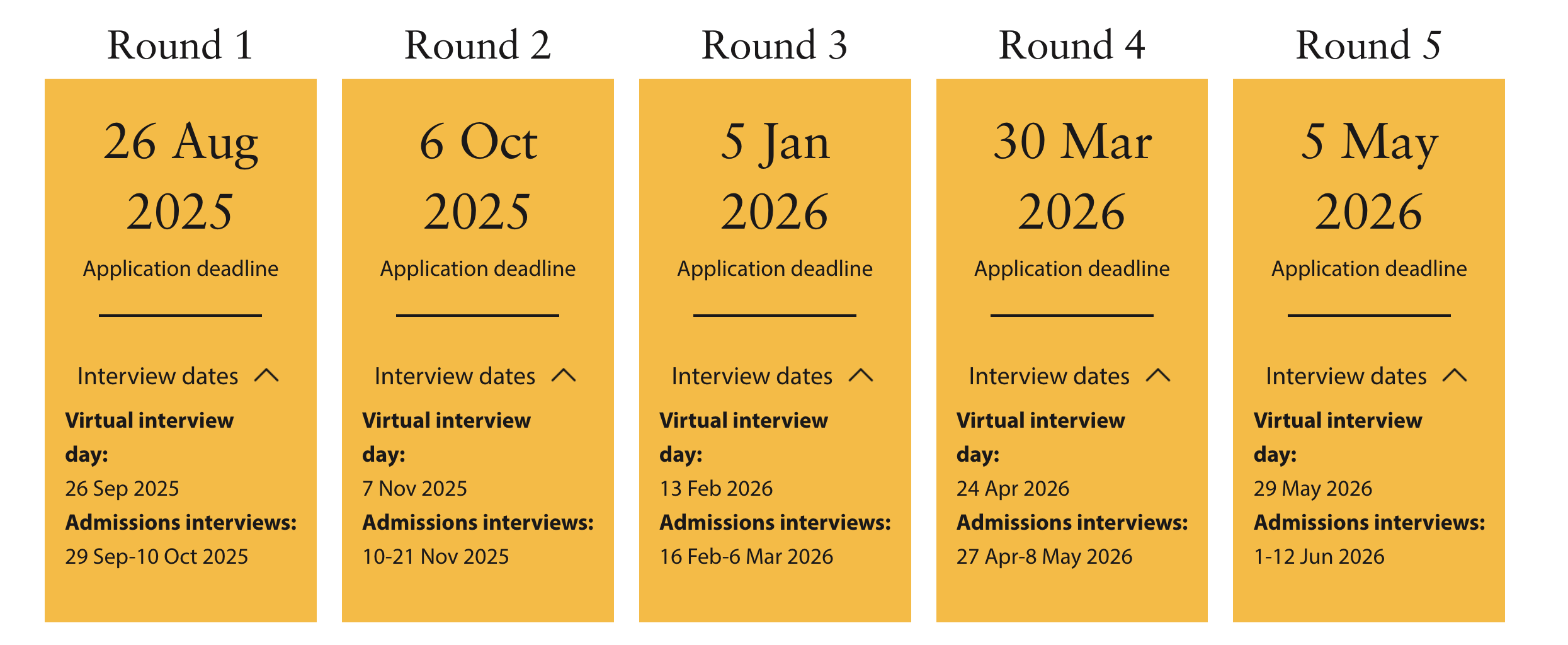 Cambridge MBA Program Application Timeline and Deadline