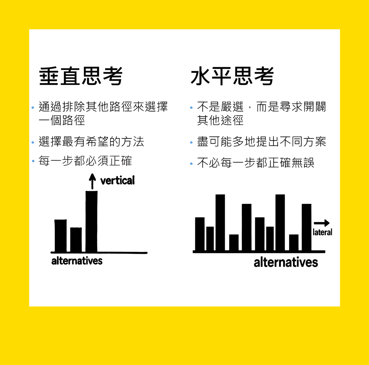 如何運用AI工具預備講道：你的創意伙伴 (4/5)