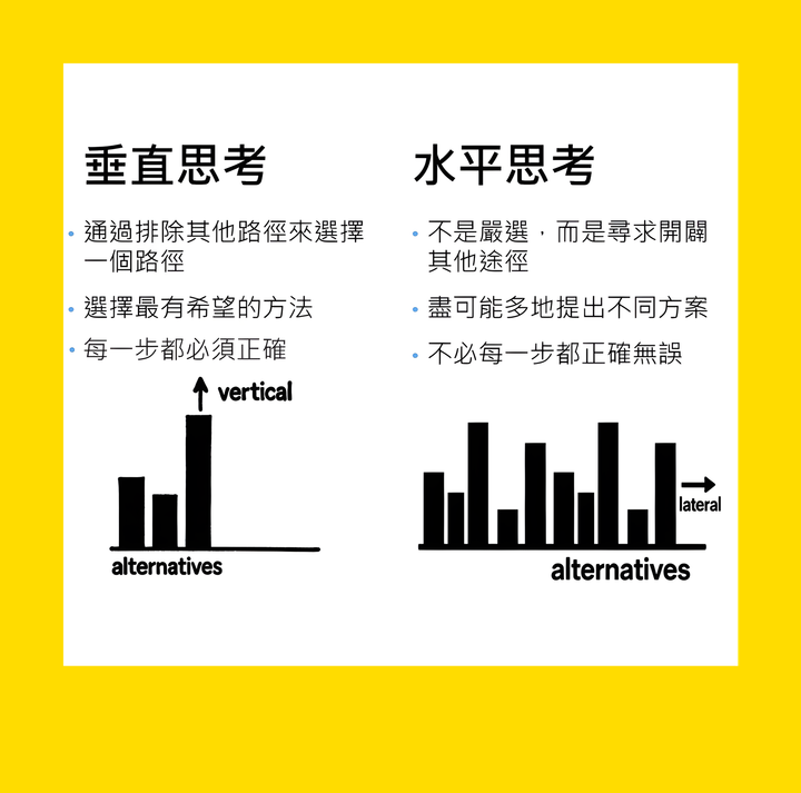 如何運用AI工具預備講道：你的創意伙伴 (4/5)