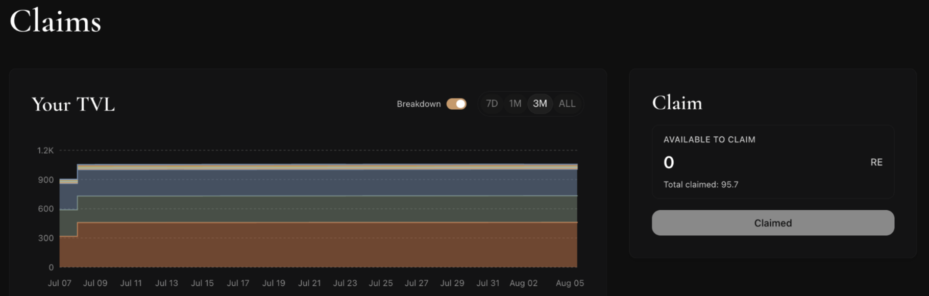 Re App — Claims page