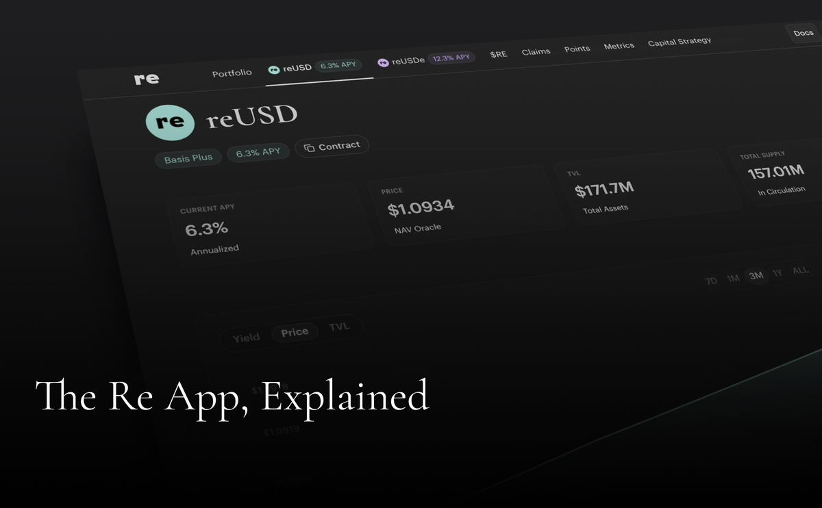 The Re App, Explained