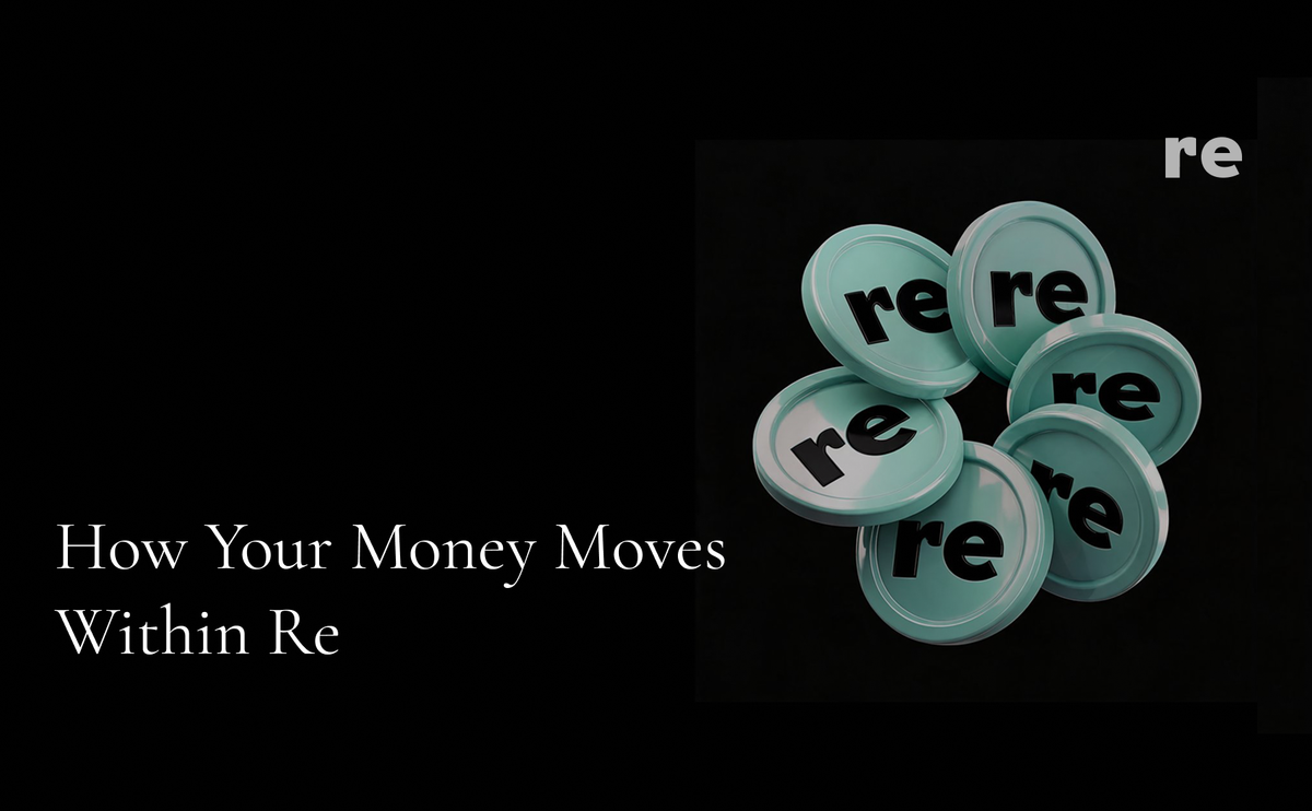 How Your Money Moves Within Re