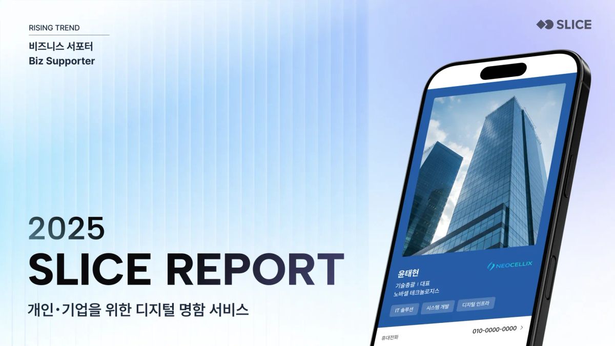 [REPORT] 2025 슬라이스 B2B 리포트 공개
