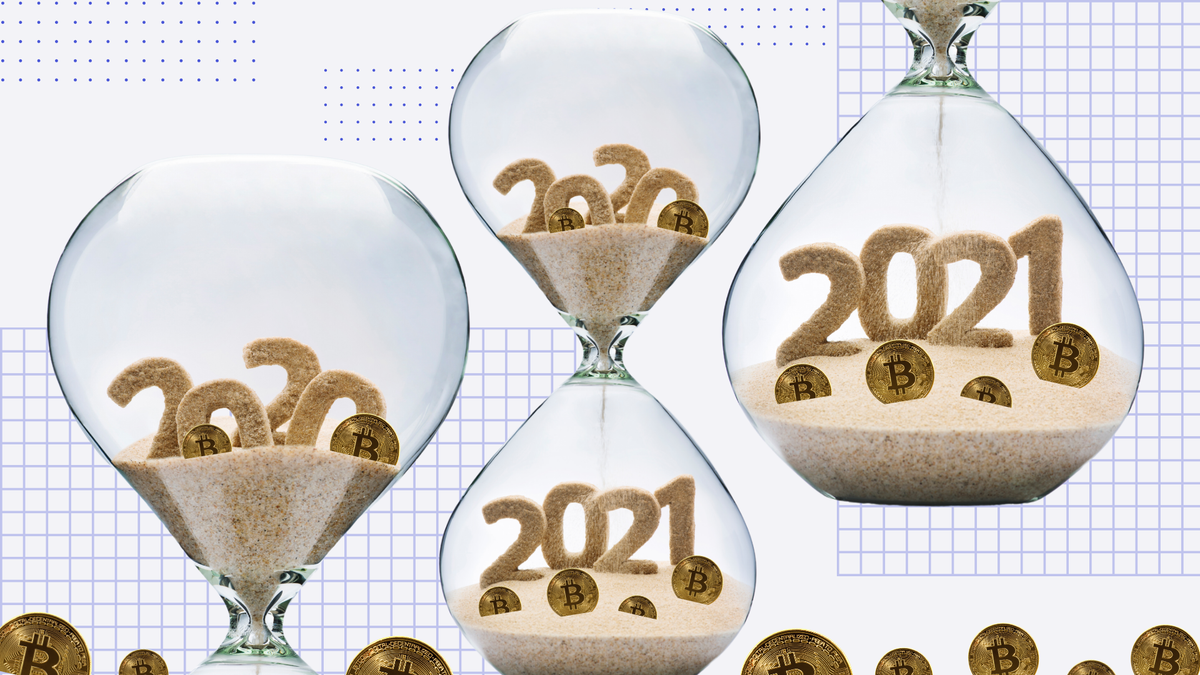 Bitcoin Rewind 2020 Post feature image