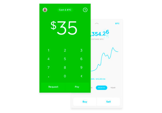 Ingresos de Square por Bitcoin en el primer trimestre rompen récords imagen destacada