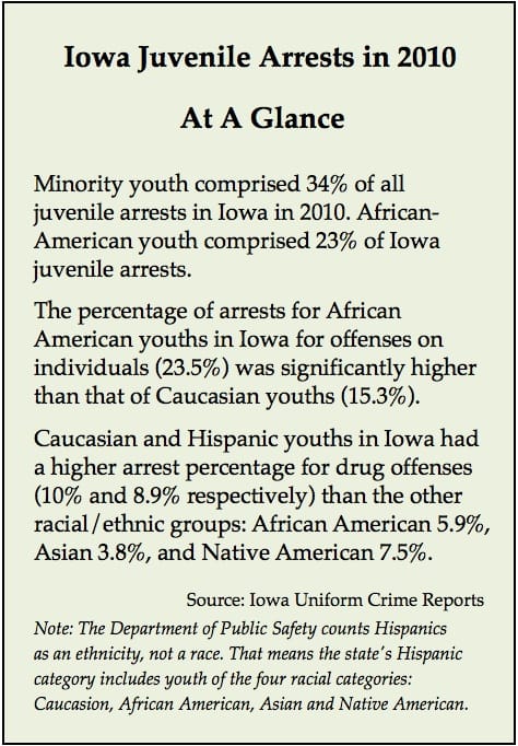 ArrestsAtGlance