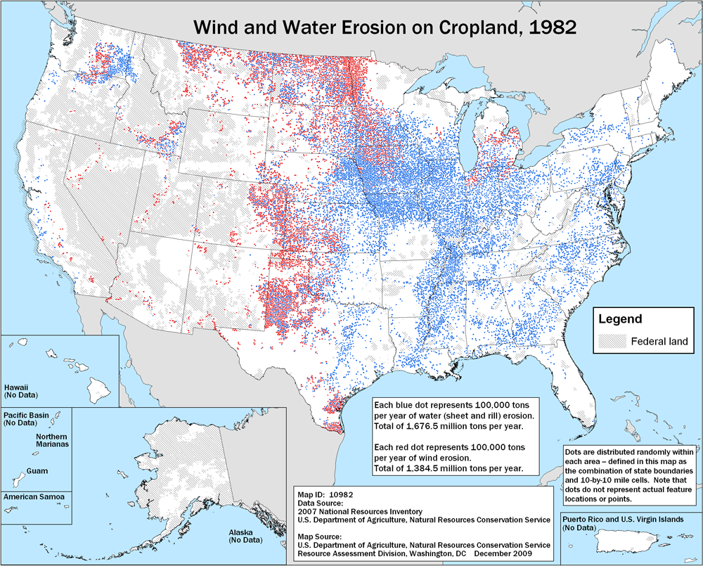 U.S. Dept. of Agriculture chart