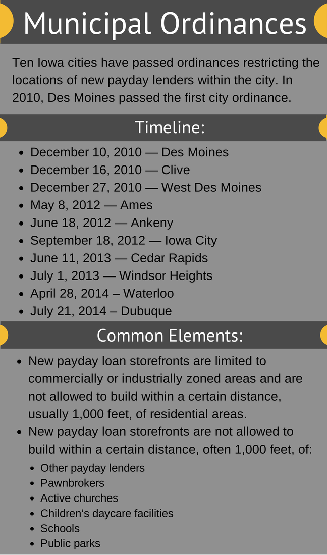 FullyUpdatedOrdinances