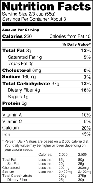 NutrionLabelsNow