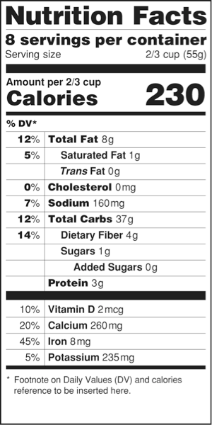 NutritionLabelsNew