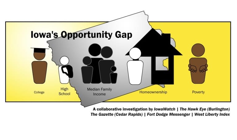 logo iowa's opportunity gap_Featured