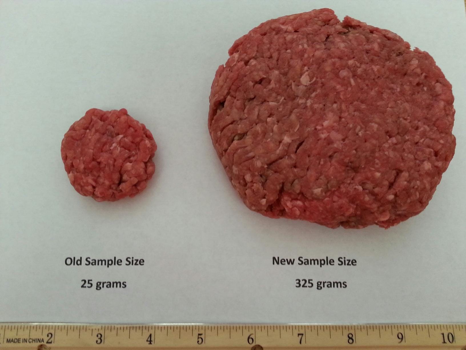 Changes to the Salmonella testing process includes provisions to increase the tested beef sample from 25 grams to 325 grams.