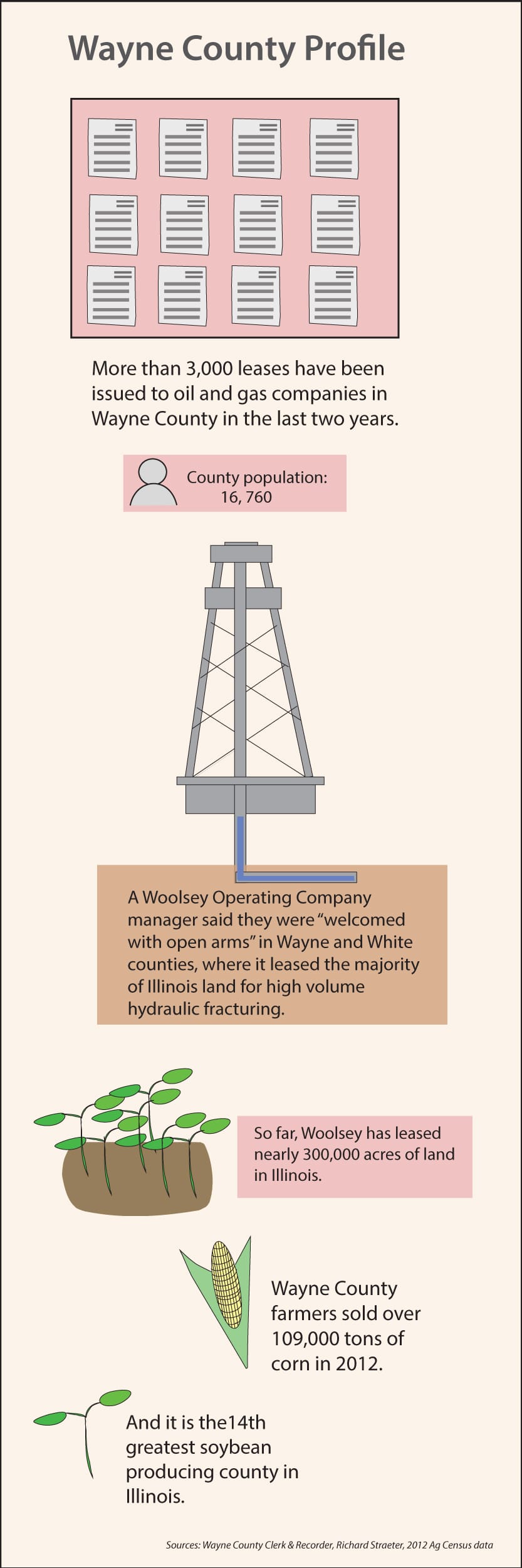 fracking 2