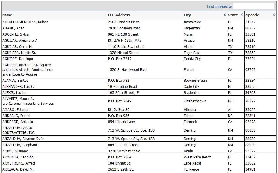 An example from the list of debarred labor contractors. Click on the image to enlarge.