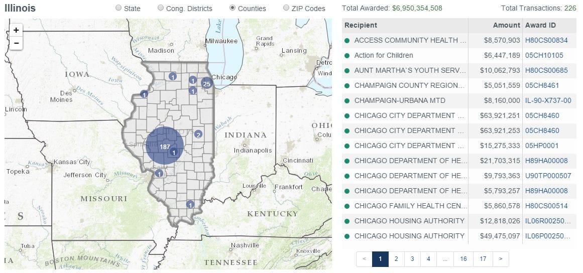 A screen grab of the U.S. spending tool. The tool also allows reporters to search financial information by geographic location.