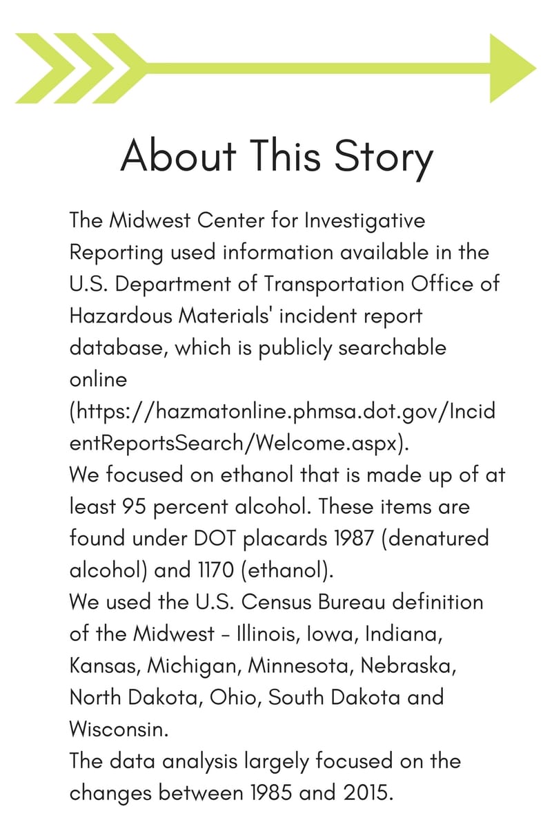 about-this-story-1