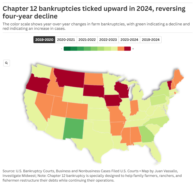 Farmer bankruptcies doubled in 2024. Trump’s trade war is adding to their financial uncertainty.