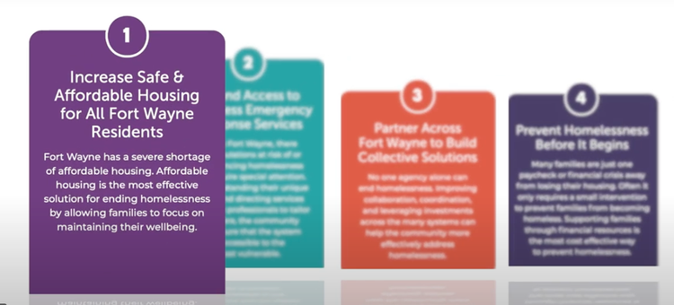 What's happening to address homelessness in Fort Wayne?