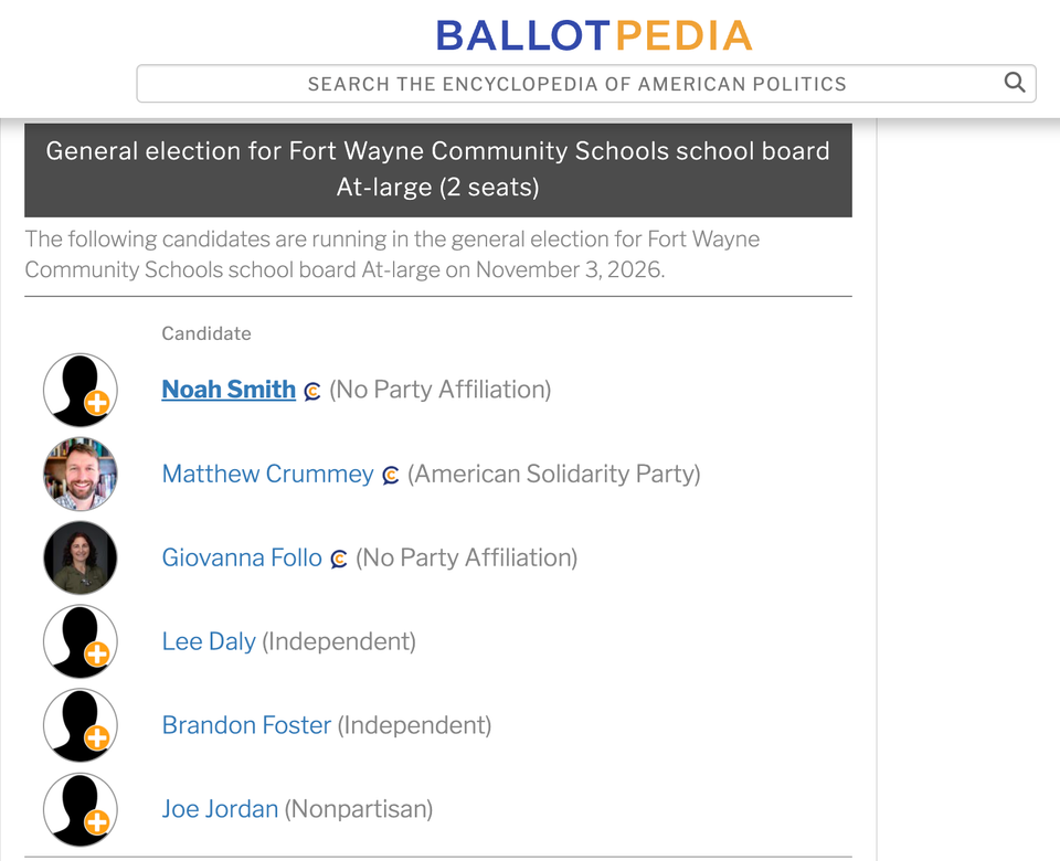 What to know about FWCS School Board candidates + issues