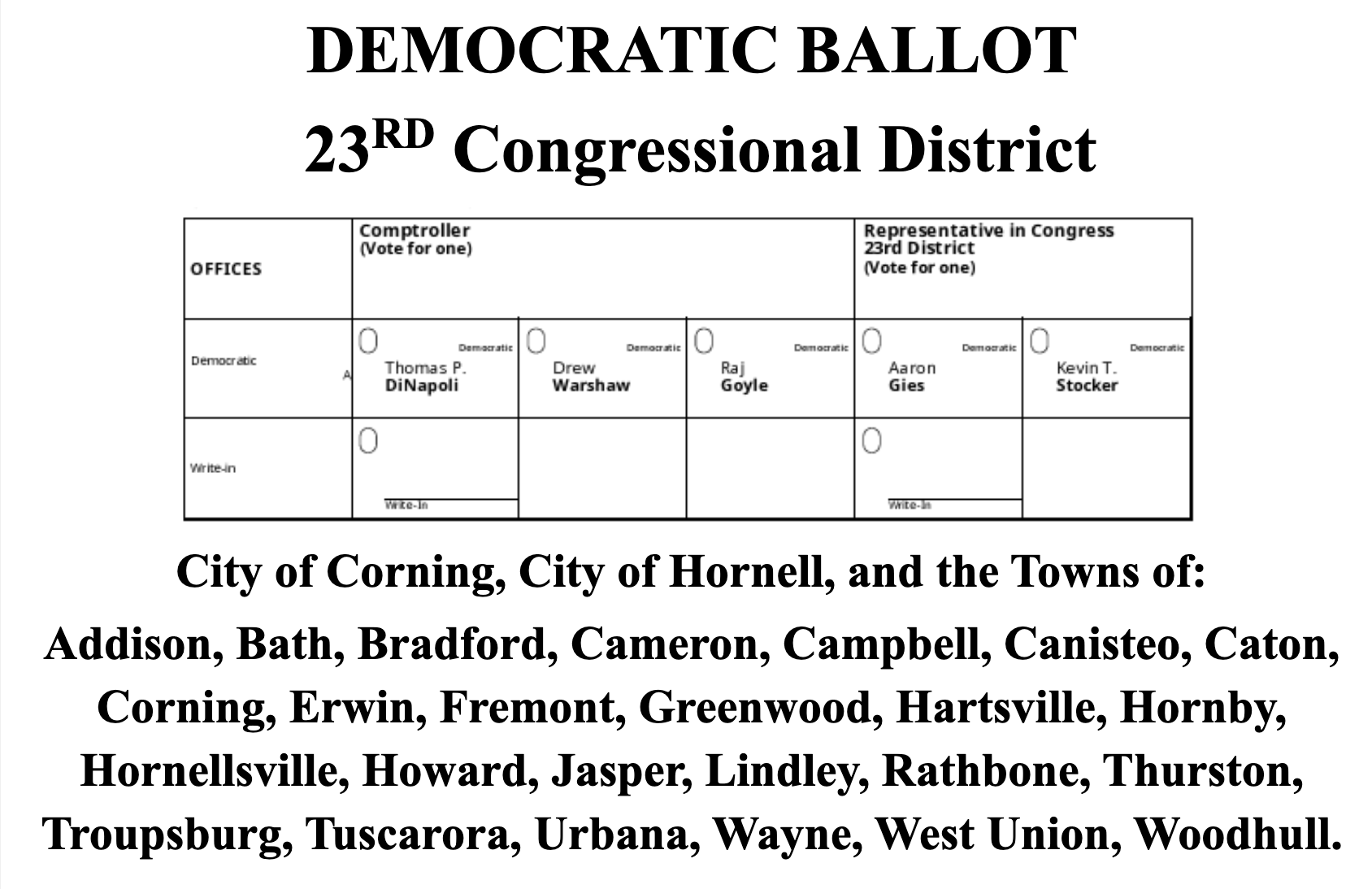 NY-23: Democratic Ballot, 23rd Congressional District. Comptroller: DiNapoli, Warshaw, Goyle. Congress 23rd: Gies, Stocker.