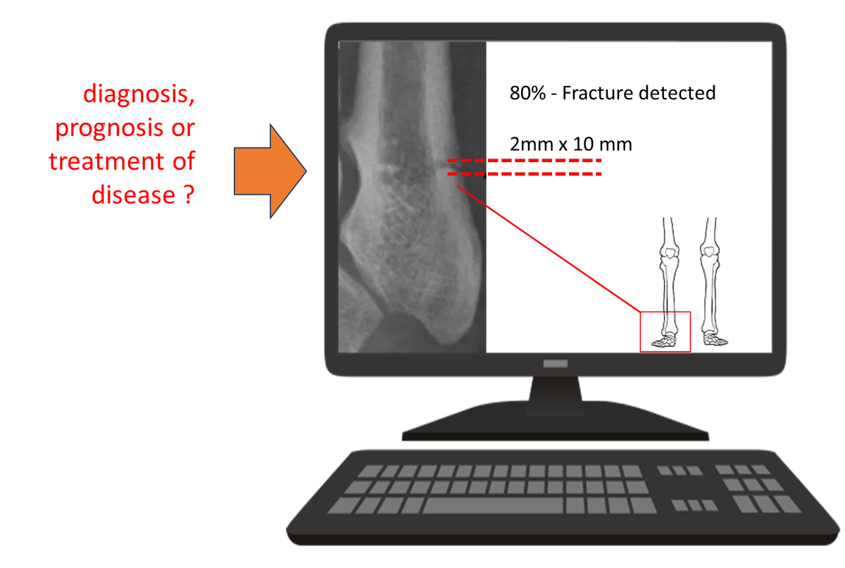 𝗪𝗵𝗮𝘁 𝗮𝗿𝗲 𝘁𝗵𝗲 𝗺𝗮𝗻𝘂𝗳𝗮𝗰𝘁𝘂𝗿𝗲𝗿'𝘀 𝗹𝗶𝗺𝗶𝘁𝘀 𝗶𝗻 𝗲𝘀𝘁𝗮𝗯𝗹𝗶𝘀𝗵𝗶𝗻𝗴 𝘁𝗵𝗲 𝗺𝗲𝗱𝗶𝗰𝗮𝗹 𝗽𝘂𝗿𝗽𝗼𝘀𝗲𝘀 𝗼𝗳 𝗮 𝗺𝗲𝗱𝗶𝗰𝗮𝗹 𝗱𝗲𝘃𝗶𝗰𝗲?