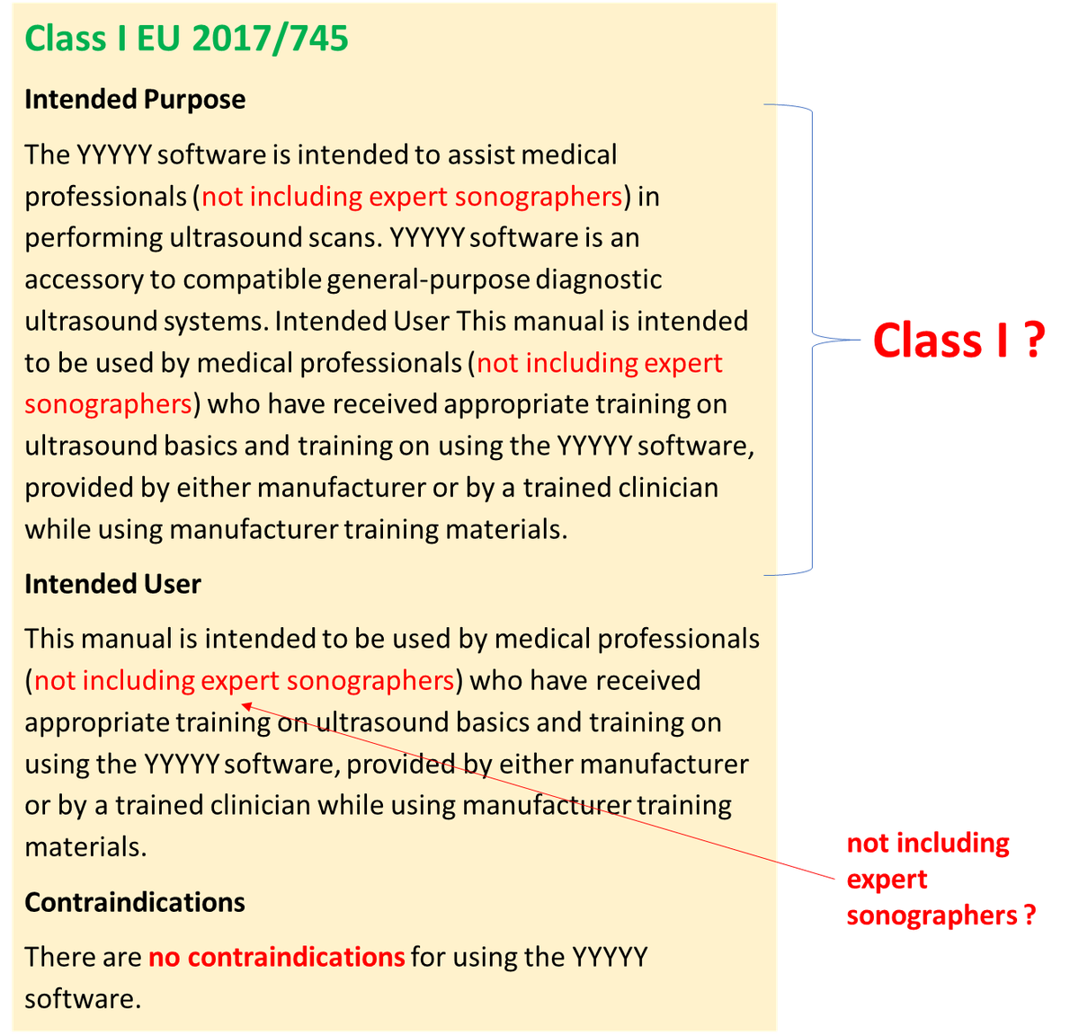 Class I or not Class I