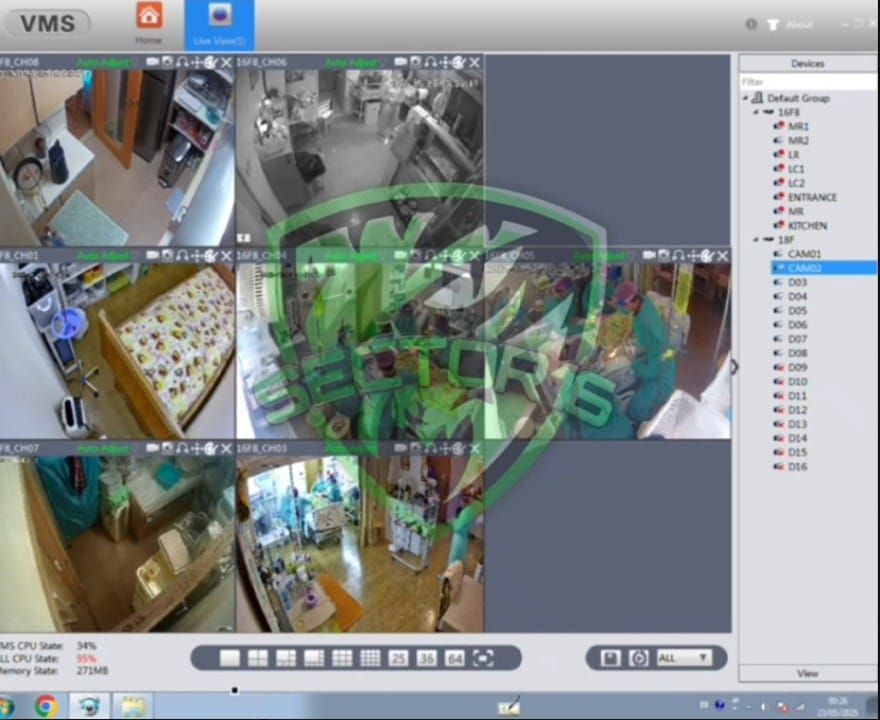 Cybersecurity and good practices