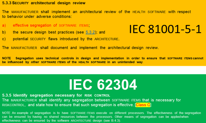 BAD NEWS : segregation is mandatory for all classes, not just for class C medical device software