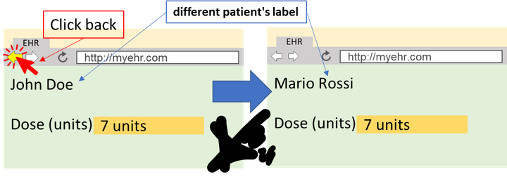 Browser vs Medical device