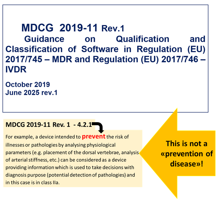 MDCG 2019-11 Rev 1: more and more confusion?