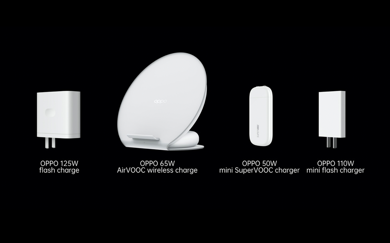 OPPO lanza nueva tecnología de carga rápida.