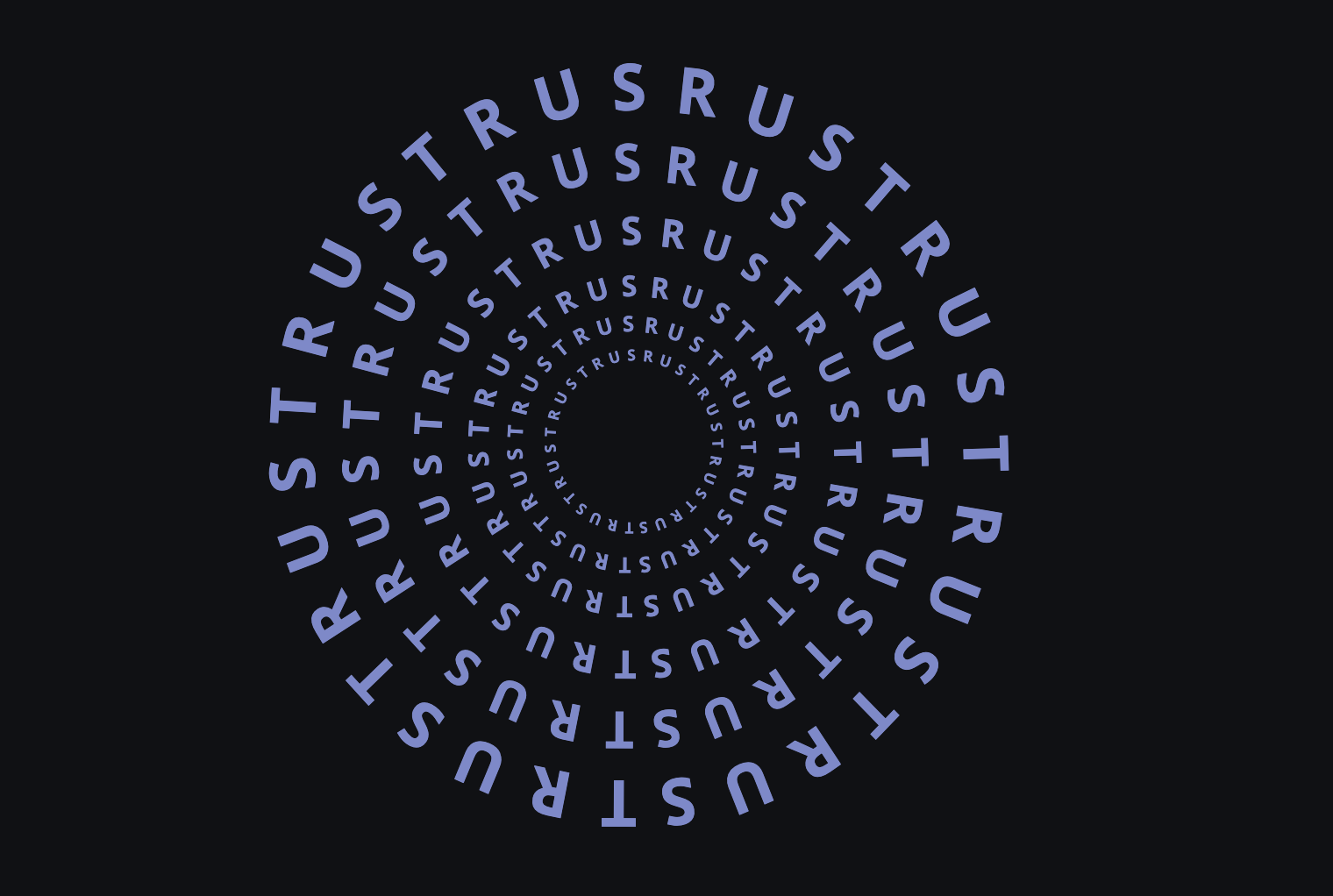 On Decentralized Trust