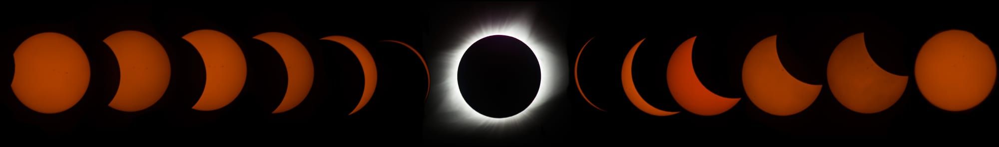 Total Eclipse