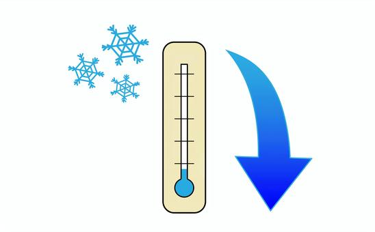 Learn fall expressions in Chinese - an image of a dropping temprature