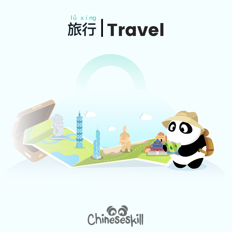 How many World Heritage Sites are there in China?