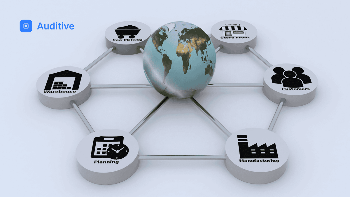 Understanding Supply Chain Attacks: Key Insights and Examples