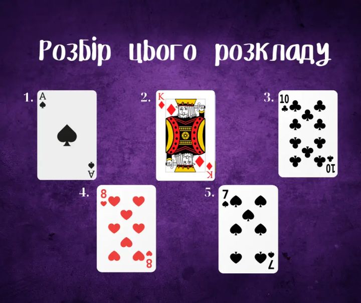 Гадання на гральних картах: символіка та значення