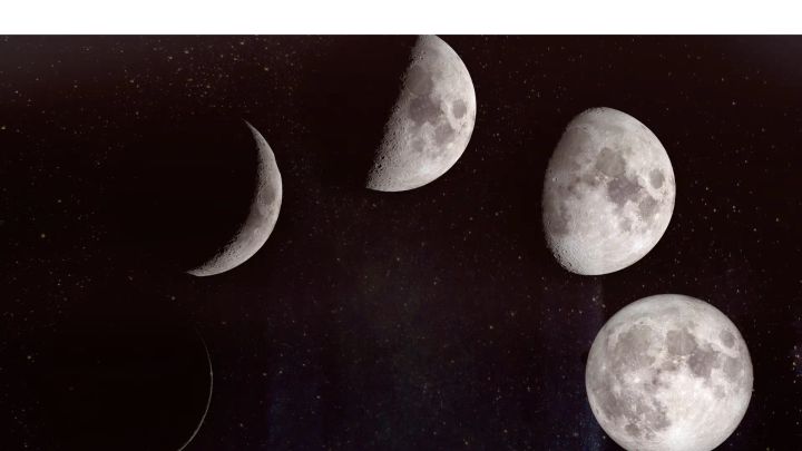 Фази Місяця та Ритуали