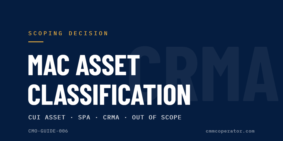 Mac asset classification for CMMC - CUI Asset, SPA, CRMA, out of scope (CMO-GUIDE-006)
