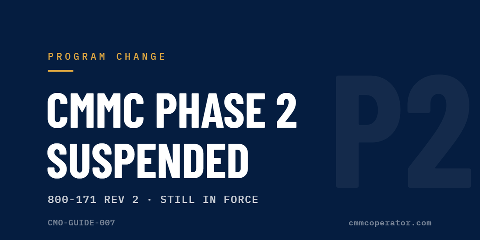 CMMC Phase 2 suspended - 800-171 Rev 2 still in force (CMO-GUIDE-007)