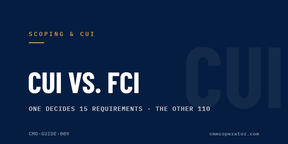 CUI vs. FCI: How to Tell Them Apart and Handle Each Correctly (CMO-GUIDE-009)