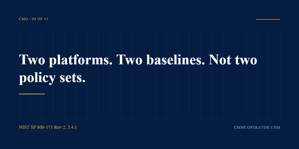 Two platforms. Two baselines. Not two policy sets. NIST SP 800-171 Rev 2, 3.4.1