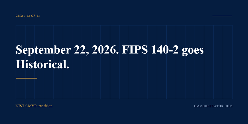 September 22, 2026. FIPS 140-2 goes Historical. NIST CMVP