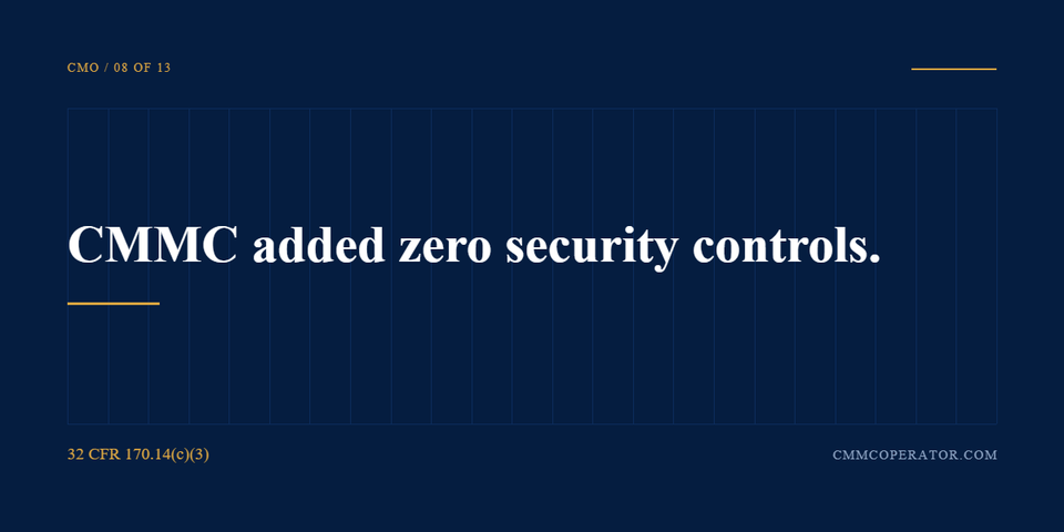 CMMC added zero security controls. 32 CFR 170.14(c)(3)