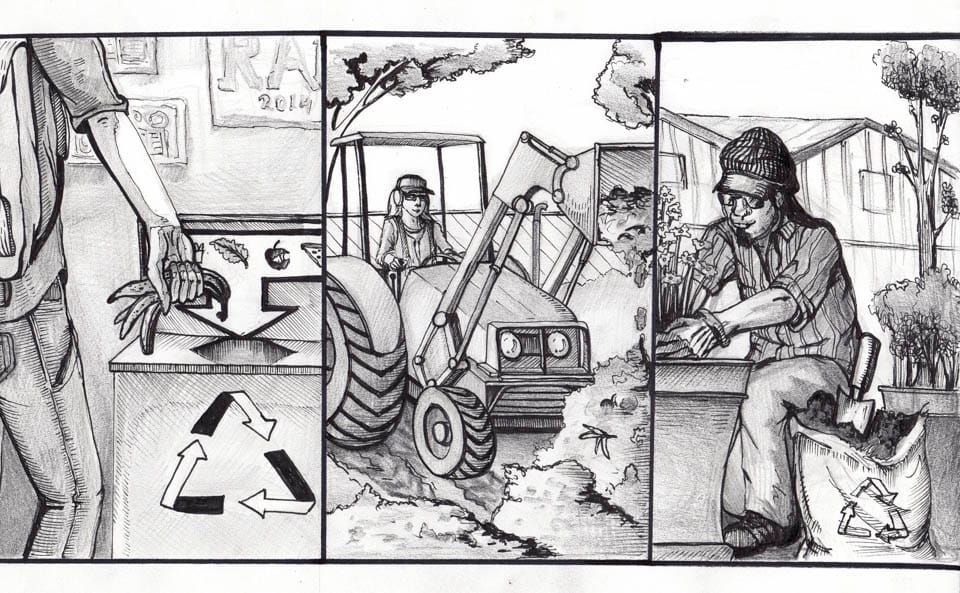 City College will not meet zero-waste ordinance if students continue to improperly dispose waste