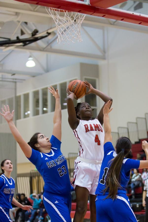 City College Of San Francisco beat San Mateo College 76-50 in Women’s Basketball
