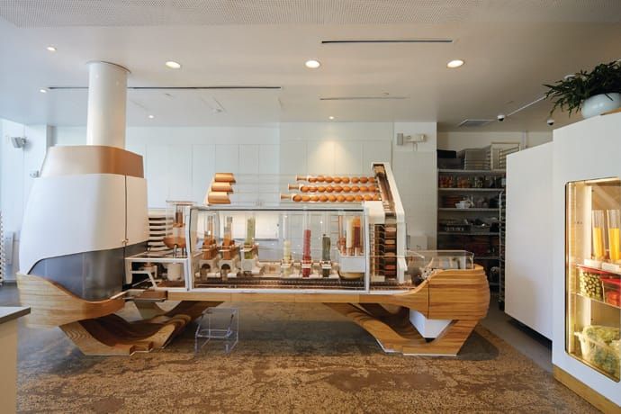 Automation in the Food Industry