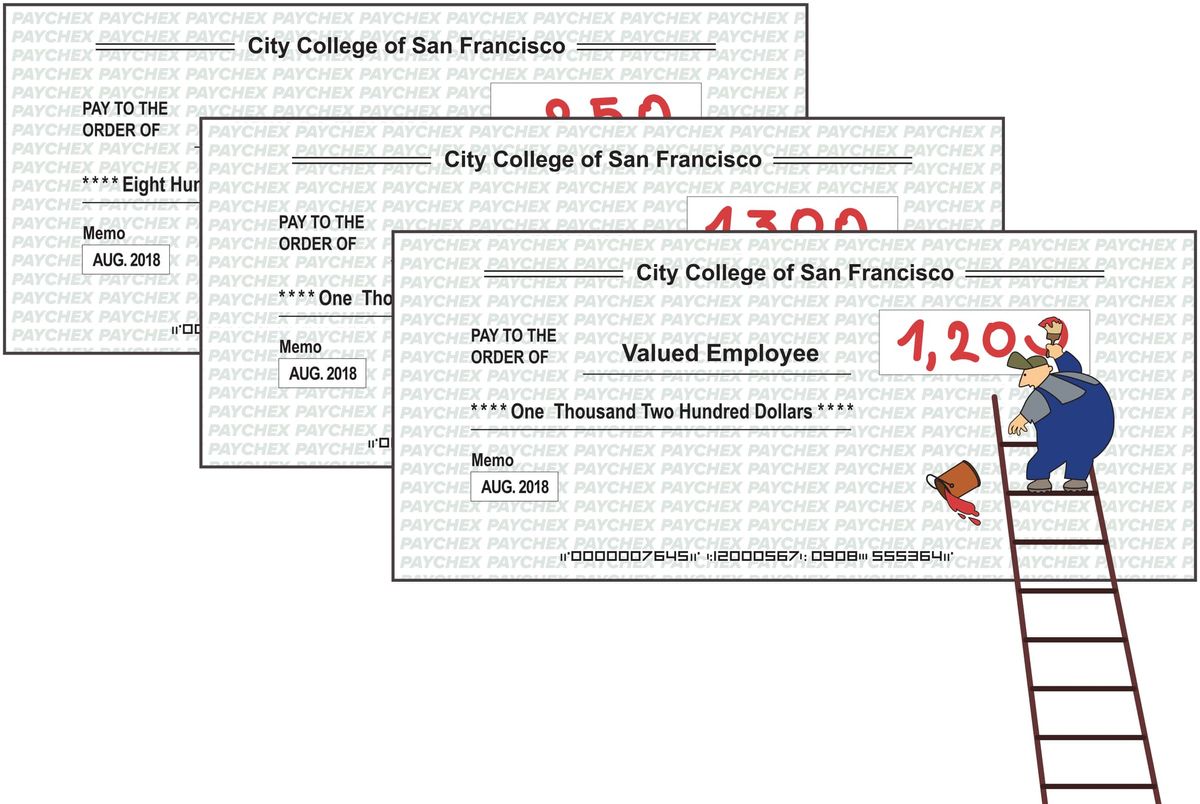 FLAC receives flak, awaits fixes following payroll errors