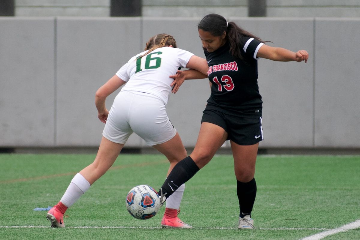 Strong Performance from Rams; continue win streak